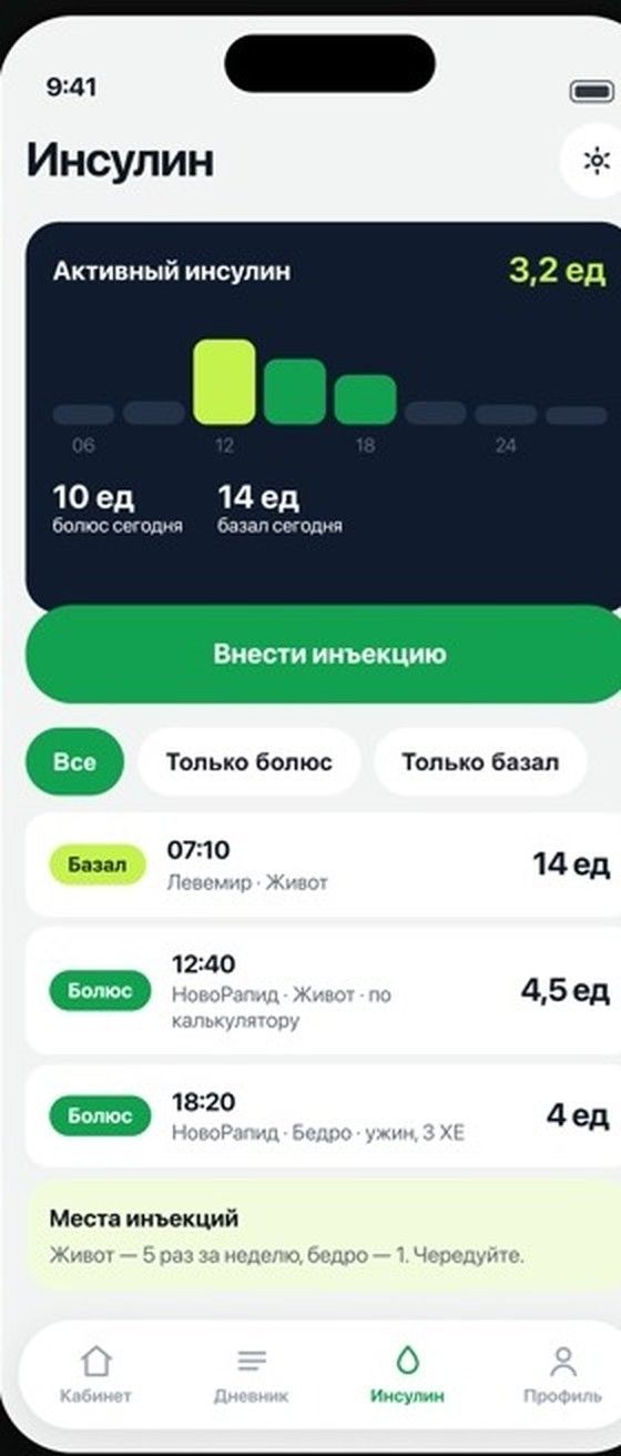 Инсулин
