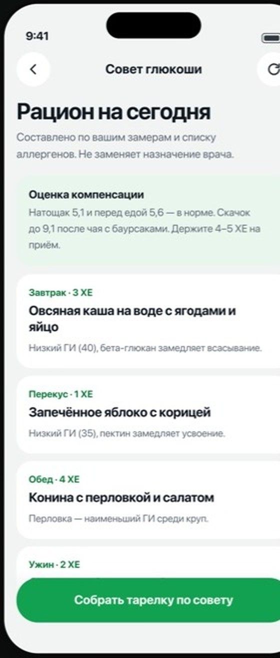 Рацион на сегодня