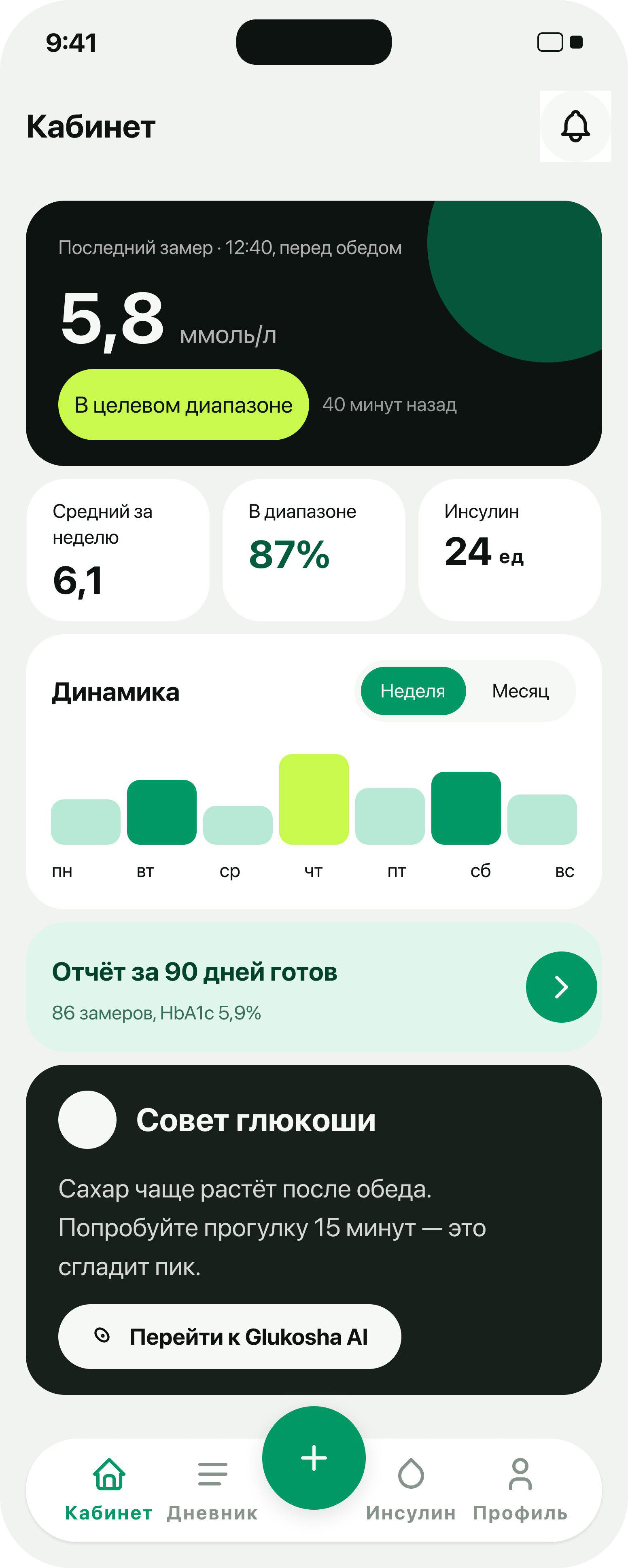 Кабинет A Medical