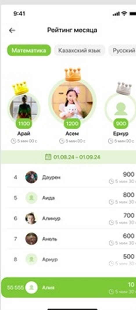 Рейтинг месяца