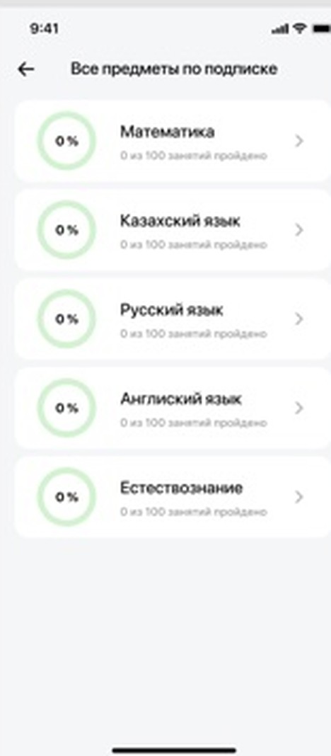 Уроки предмета